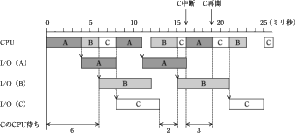 kj3000-12a-32-02